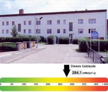 Energieausweis: Energieverbrauchskennwert